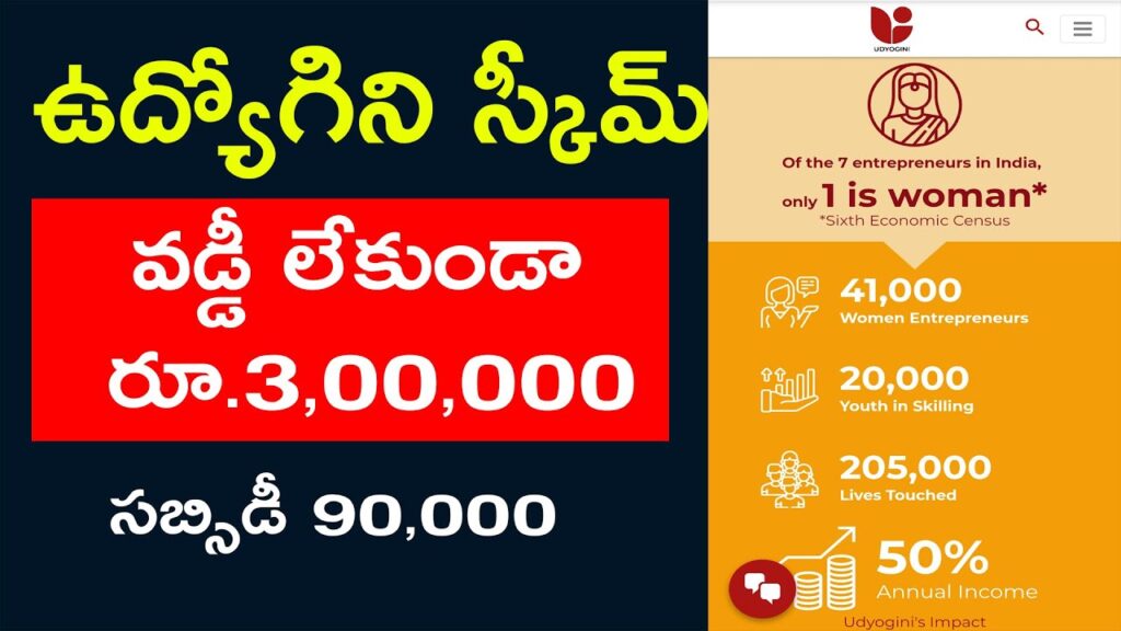 (Udyogini Scheme Details In Telugu)