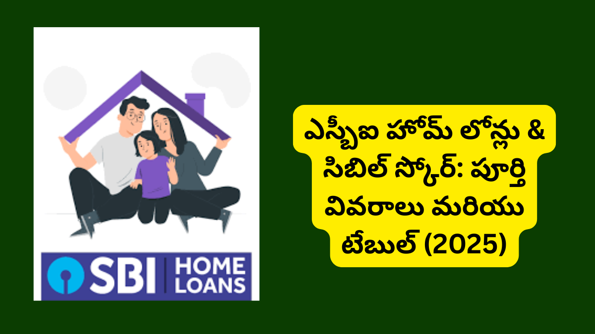 SBI Home Loan Cibil Core Check Free Online